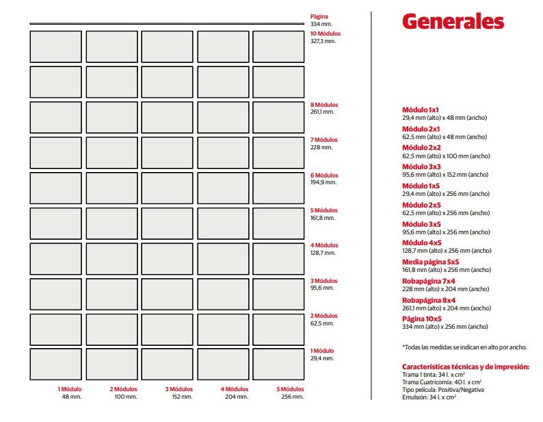 tabla de formatos y tamaños de diario SUR